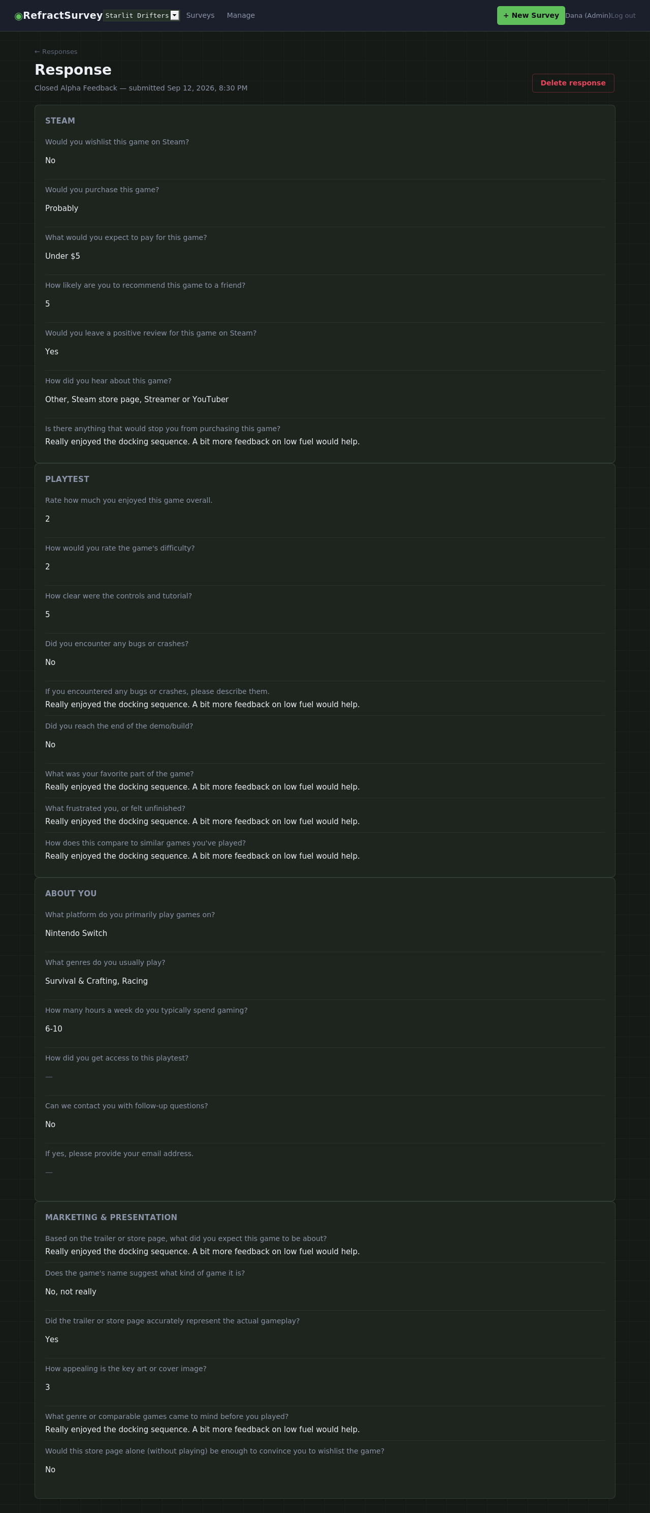 A single response detail page, showing answers grouped under Steam, Playtest, About You, and Marketing & Presentation headings.