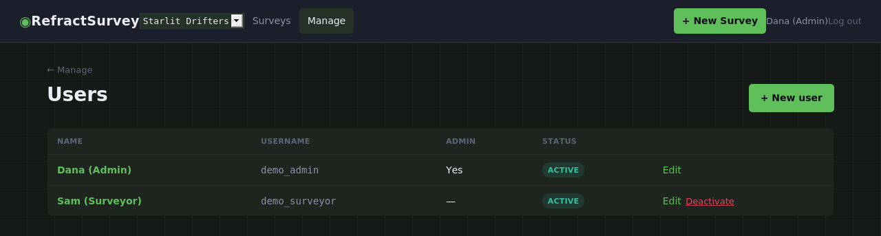 Users page listing two teammates with their admin status and active status.
